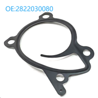 Rubber Coated Metal Materials (RCM)